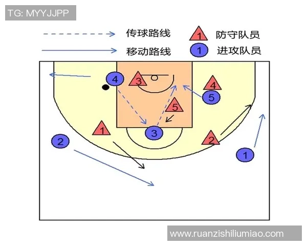 南京乒乓球队区域防守战术解析与实战应用探讨