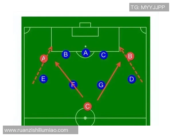 北京足球队反击战术解析：高效快速反击体系的构建与应用