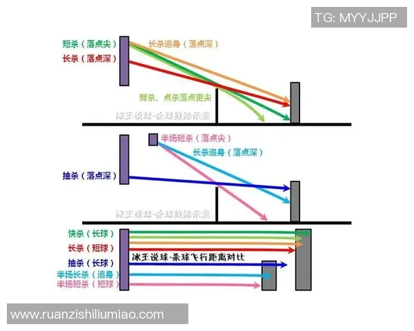南京羽毛球队中路突破的战术解析与未来发展展望